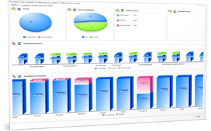 Localization Quality Assurance Screenshot